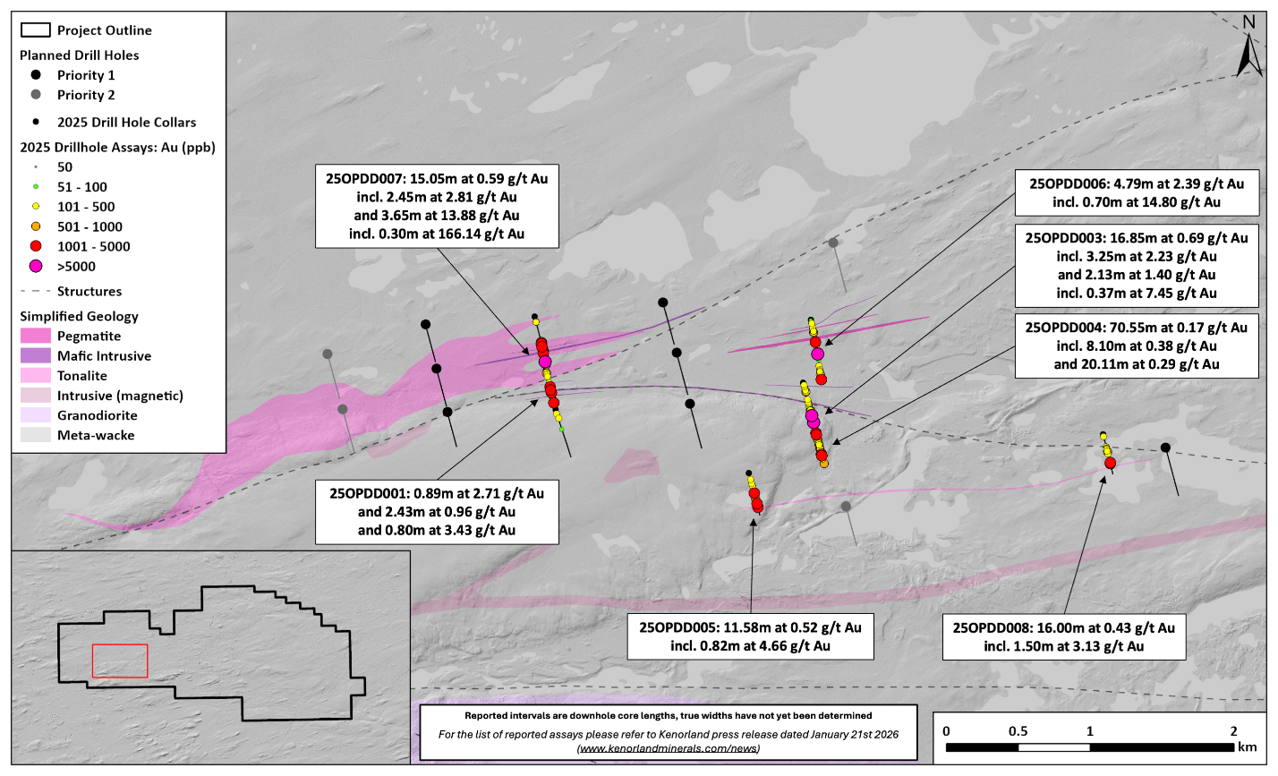 Figure 1. Plan map of the main target area with planned drill hole locations and 2025 drilling highlights